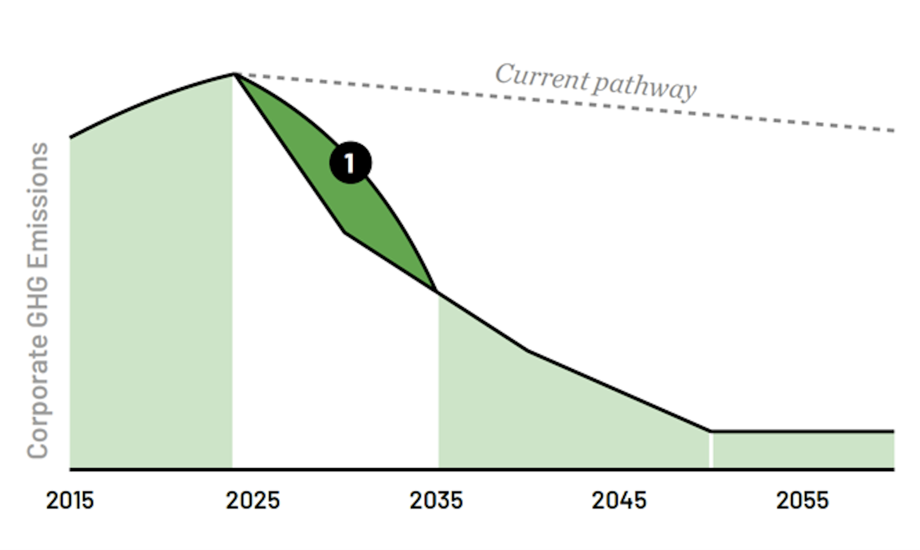 Screenshot 2025-10-29 at 8.50.05 AM