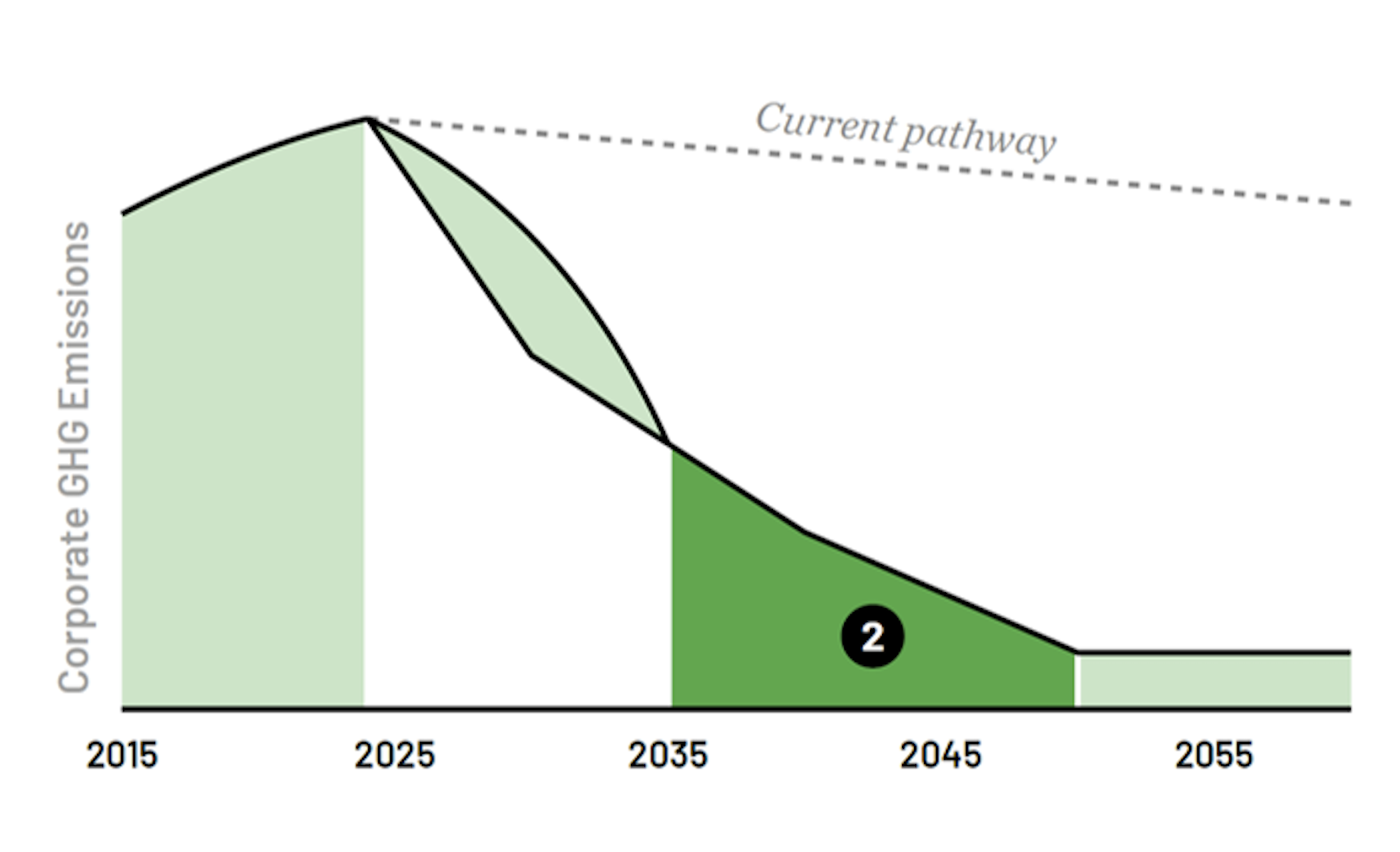 Screenshot 2025-10-29 at 8.51.41 AM